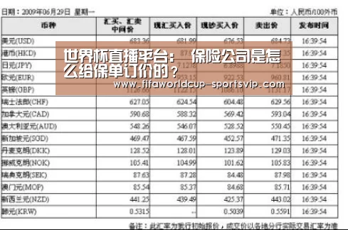 世界杯直播平台：
保险公司是怎么给保单订价的？